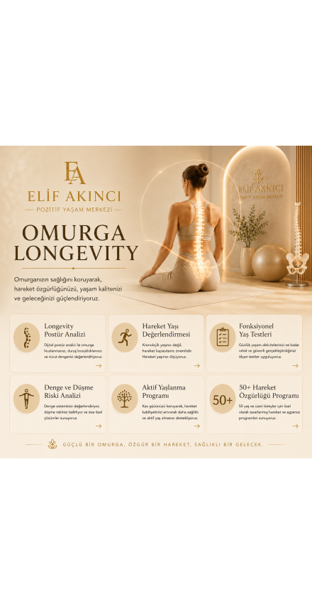 Omurga Performansı ve Longevity